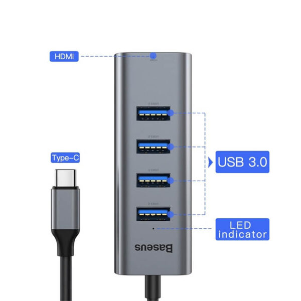 [367] HUB Type-C ra HDMI và USB Baseus - Metroshop