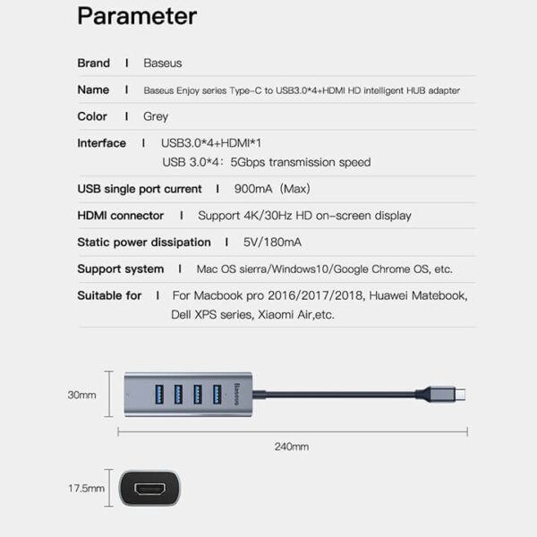 [367] HUB Type-C ra HDMI và USB Baseus - Metroshop