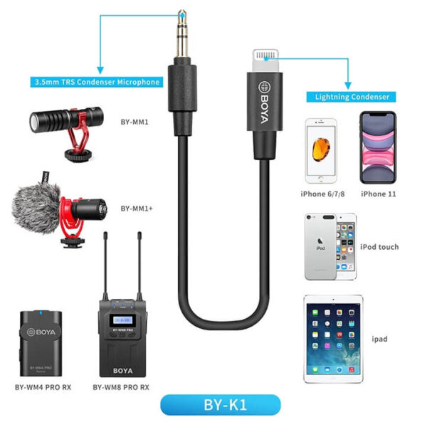 [46] Dây chuyển mic máy ảnh sang Lightning MFi BOYA BY-K1 - Metroshop