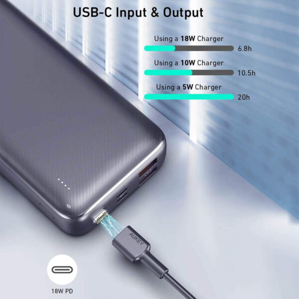 [153] Pin dự phòng 20.000mAh Aukey Basix Plus PB-N74S - Metroshop