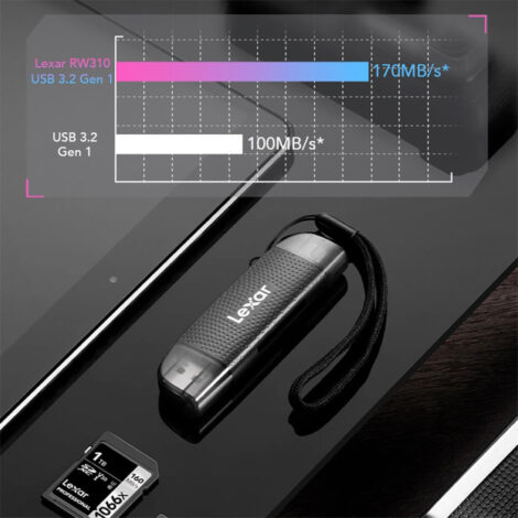 [371] Đầu đọc thẻ SD/TF Type-C USB 3.2 Lexar - Metroshop