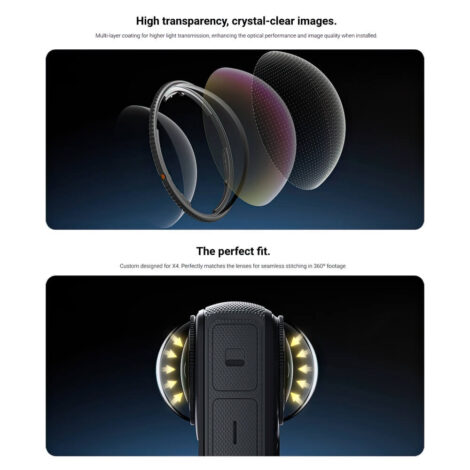 [870] Cường lực insta360 X4 Premium Lens Guards - Metroshop