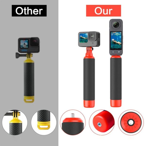 [102] Phao tay cầm đi biển GoPro / insta360 / Action cam Puluz - Metroshop