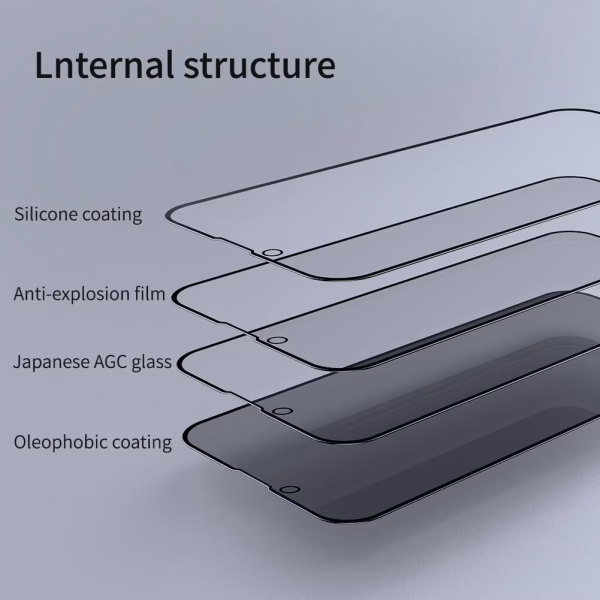 [69] Cường lực chống nhìn trộm iPhone 13 Series Nillkin - Metroshop