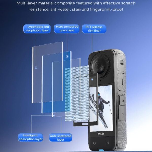 [780] Cường lực màn hình insta360 X5 / X4 aMagisn (2 bộ) - Metroshop