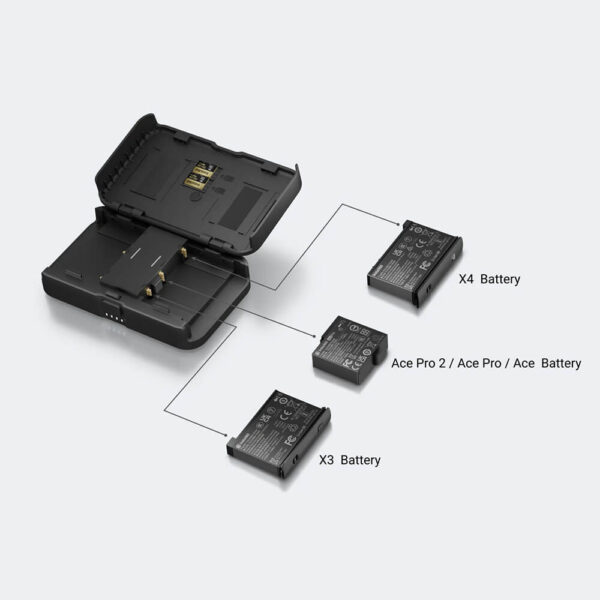 [443] insta360 Portable Charging Case (10.000mAh) - Metroshop
