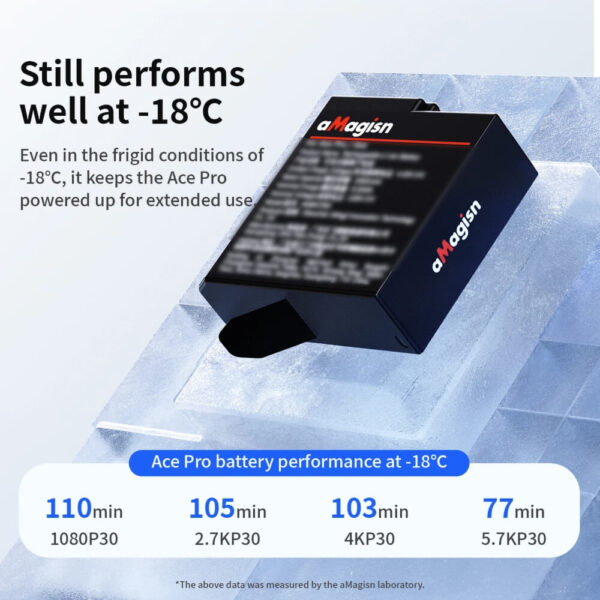 [188] Pin insta360 Ace Pro 2 & Ace Pro 1800mAh aMagisn - Metroshop